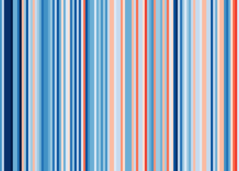 Climate stripes show rising temperatures in Carlisle