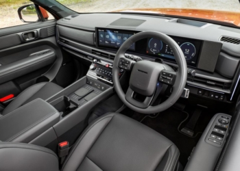 Hyundai Santa Fe: It’s all in the detail